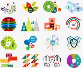 創意廣告設計 齒輪與卡通圖標的完美融合